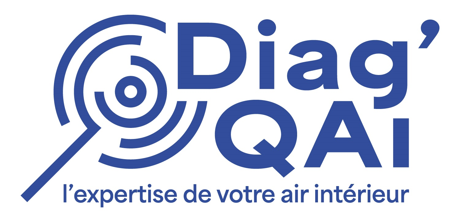 Replay Diag'QAI - Présentation générale