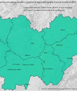Benzène 2023 - Moyenne annuelle (UE)
