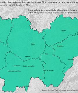 Monoxyde de carbone 2022 - Maxima 8h (UE)