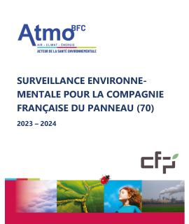 Surveillance du formaldéhyde autour du site de CFP - 2023